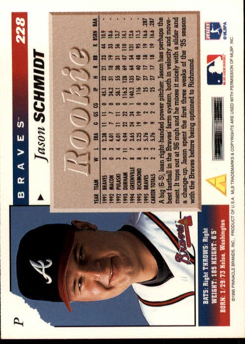 1996 Score #228 Jason Schmidt back image