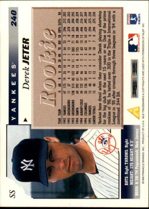 1996 Score #240 Derek Jeter back image