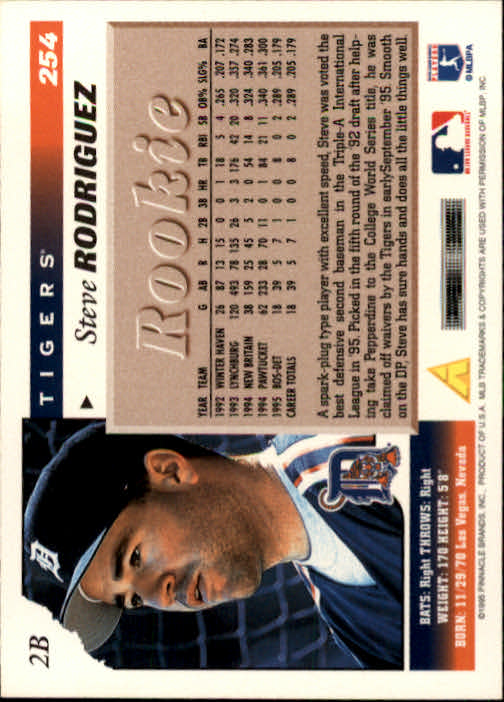 B0673- 1996 Score Baseball Card #s 1-275 +Inserts -You Pick- 15+ FREE US SHIP - Picture 283 of 305