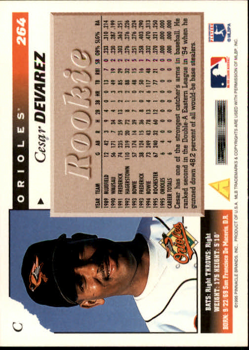 B0673- 1996 Score Baseball Card #s 1-275 +Inserts -You Pick- 15+ FREE US SHIP - Picture 287 of 305