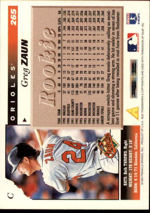 B0673- 1996 Score Baseball Card #s 1-275 +Inserts -You Pick- 15+ FREE US SHIP - Picture 289 of 305