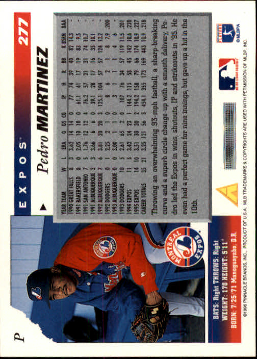 1996 Score #277 Pedro Martinez back image