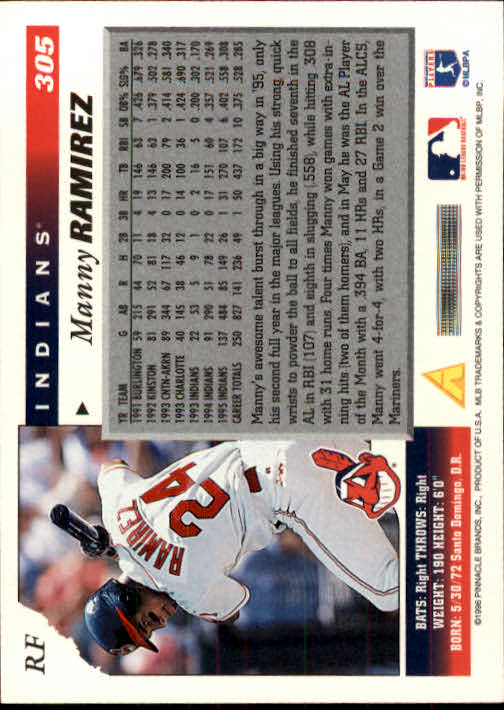 1996 Score #305 Manny Ramirez back image