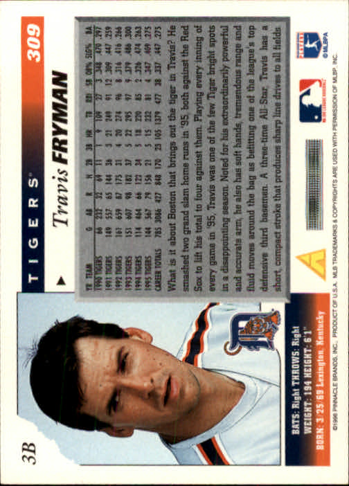 1996 Score #309 Travis Fryman back image
