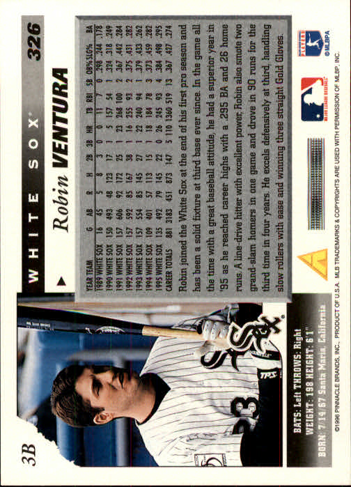 1996 Score #326 Robin Ventura back image