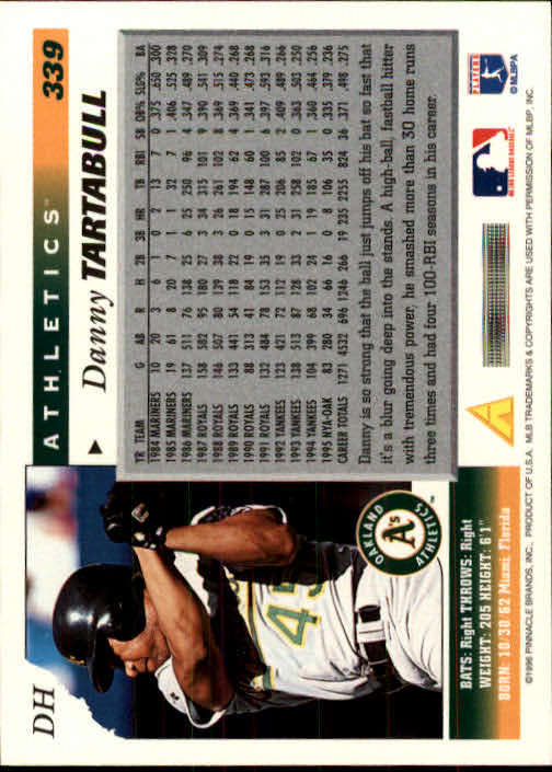 1996 Score #339 Danny Tartabull back image