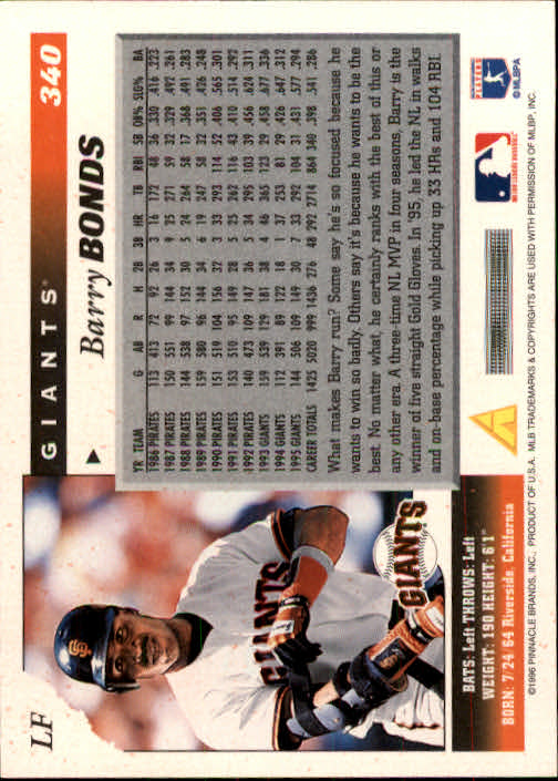 1996 Score #340 Barry Bonds back image