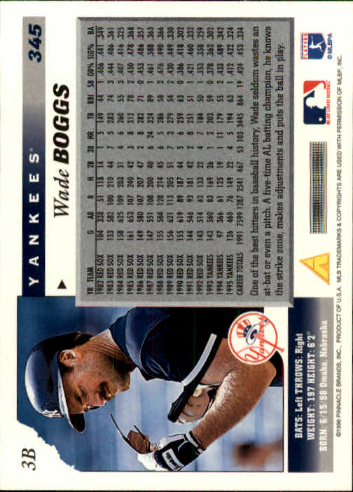 1996 Score #345 Wade Boggs back image
