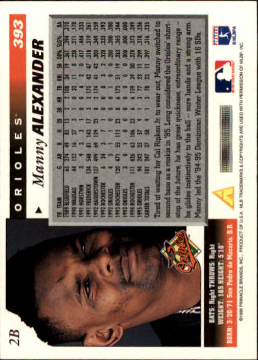 1996 Score #393 Manny Alexander back image