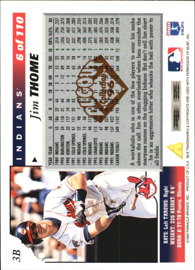 1996 Score Dugout Collection #A6 Jim Thome back image