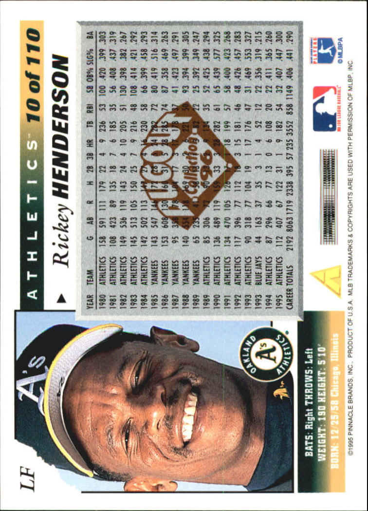 1996 Score Dugout Collection #A10 Rickey Henderson back image