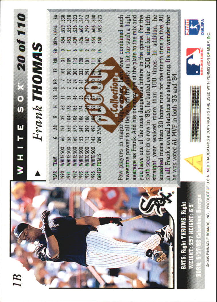 1996 Score Dugout Collection #A20 Frank Thomas back image