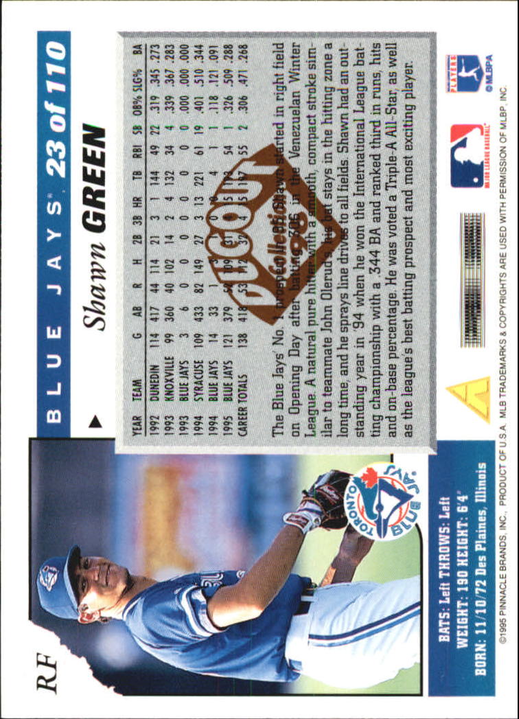 1996 Score Dugout Collection #A23 Shawn Green back image