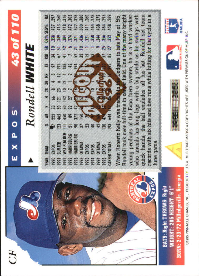 1996 Score Dugout Collection #A43 Rondell White back image