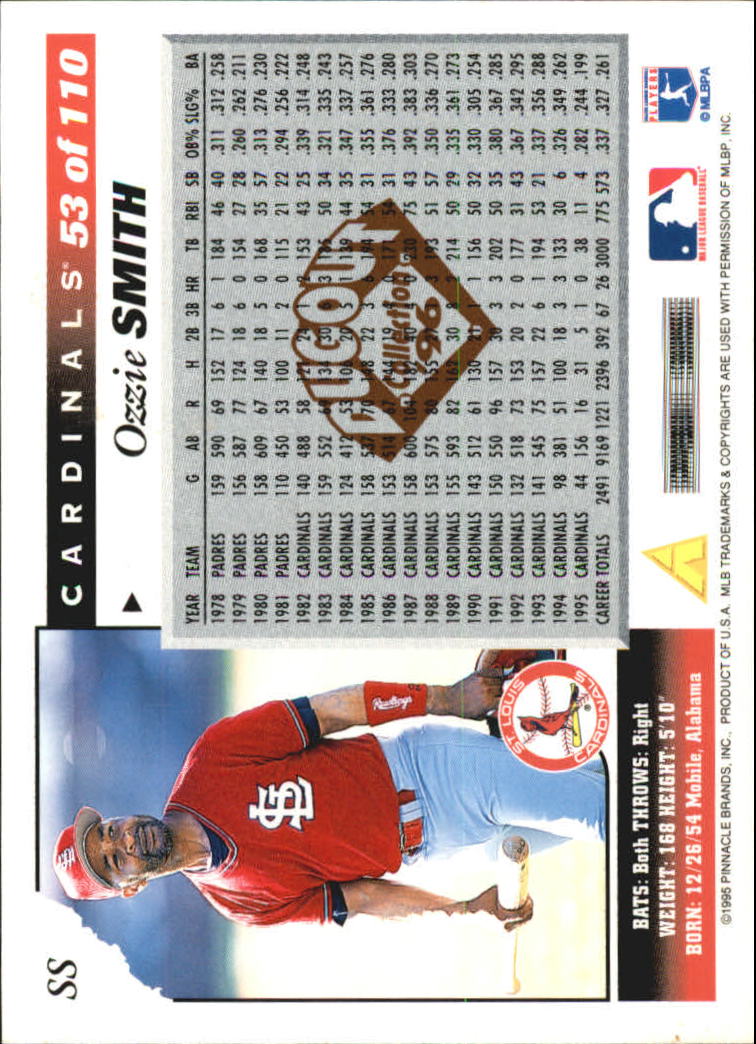 1996 Score Dugout Collection #A53 Ozzie Smith back image