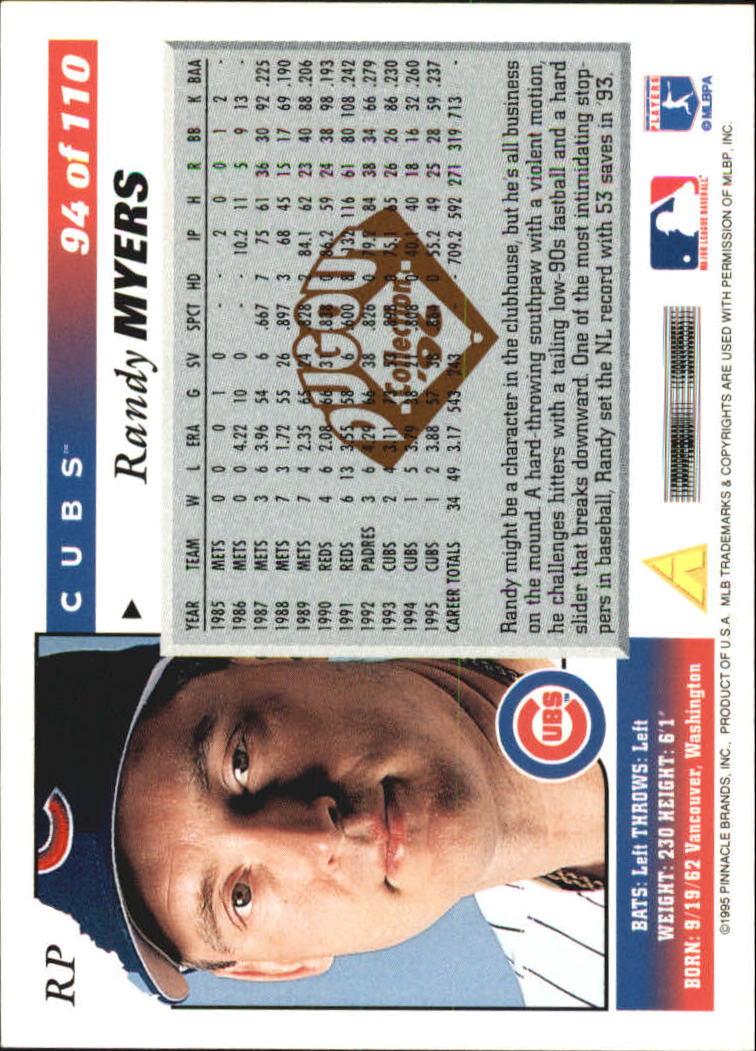 1996 Score Dugout Collection #A94 Randy Myers back image