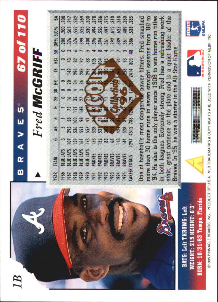 1996 Score Dugout Collection Artist's Proofs #A67 Fred McGriff back image
