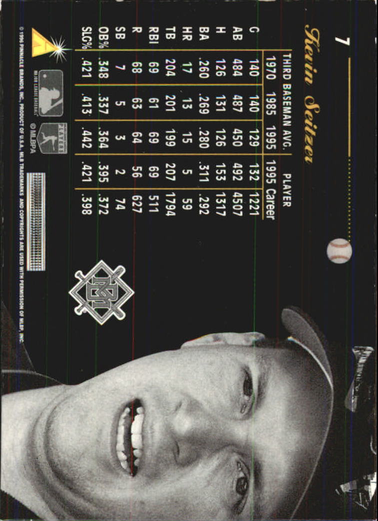 A7181- 1996 Pinnacle Aficionado BB 1-200 +Inserts -You Pick- 15+ FREE US SHIP - Picture 11 of 369
