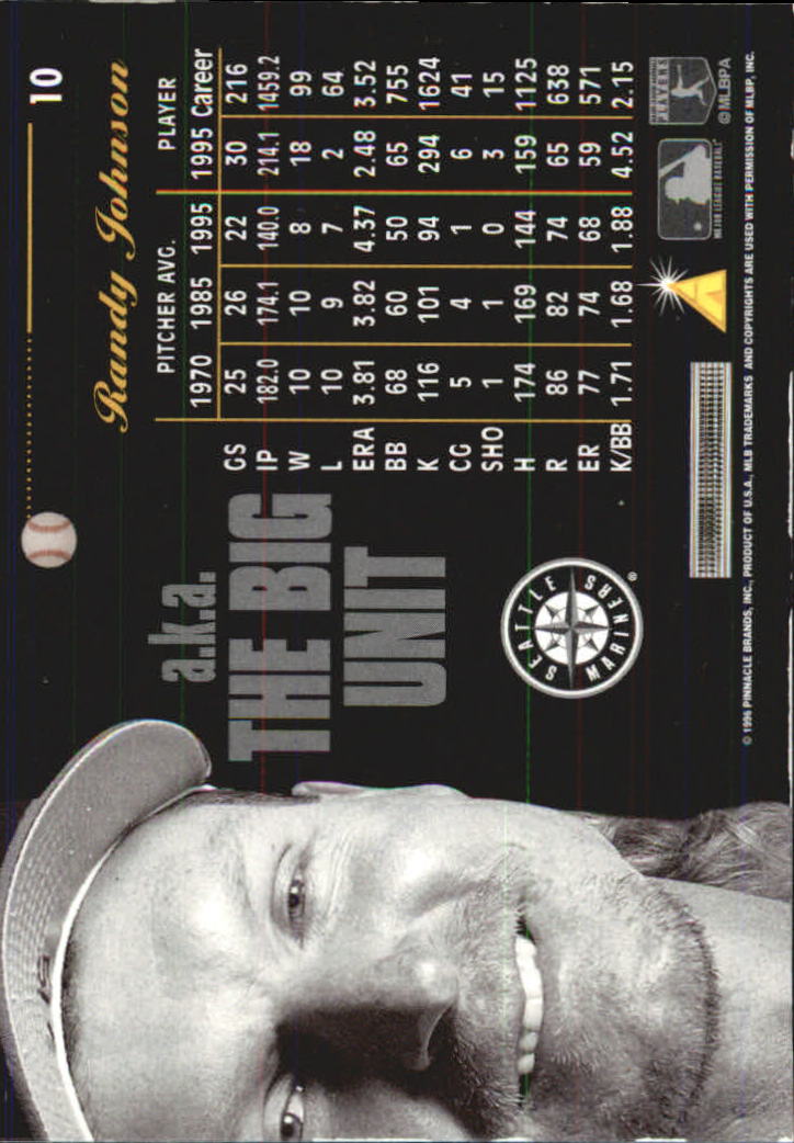 A7181- 1996 Pinnacle Aficionado BB 1-200 +Inserts -You Pick- 15+ FREE US SHIP - Picture 17 of 369