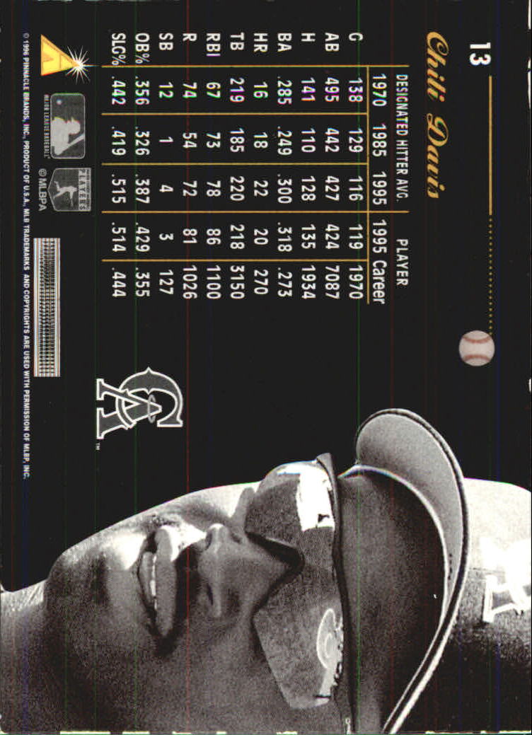 A7181- 1996 Pinnacle Aficionado BB 1-200 +Inserts -You Pick- 15+ FREE US SHIP - Picture 23 of 369