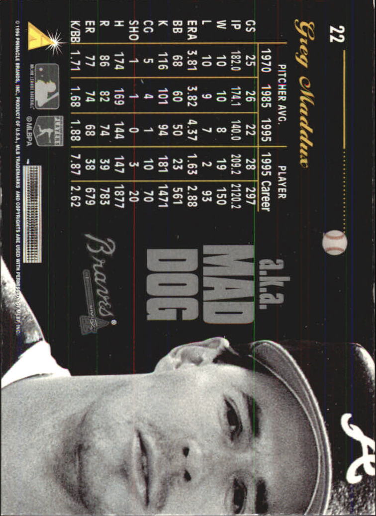 1996 Pinnacle Aficionado #22 Greg Maddux back image