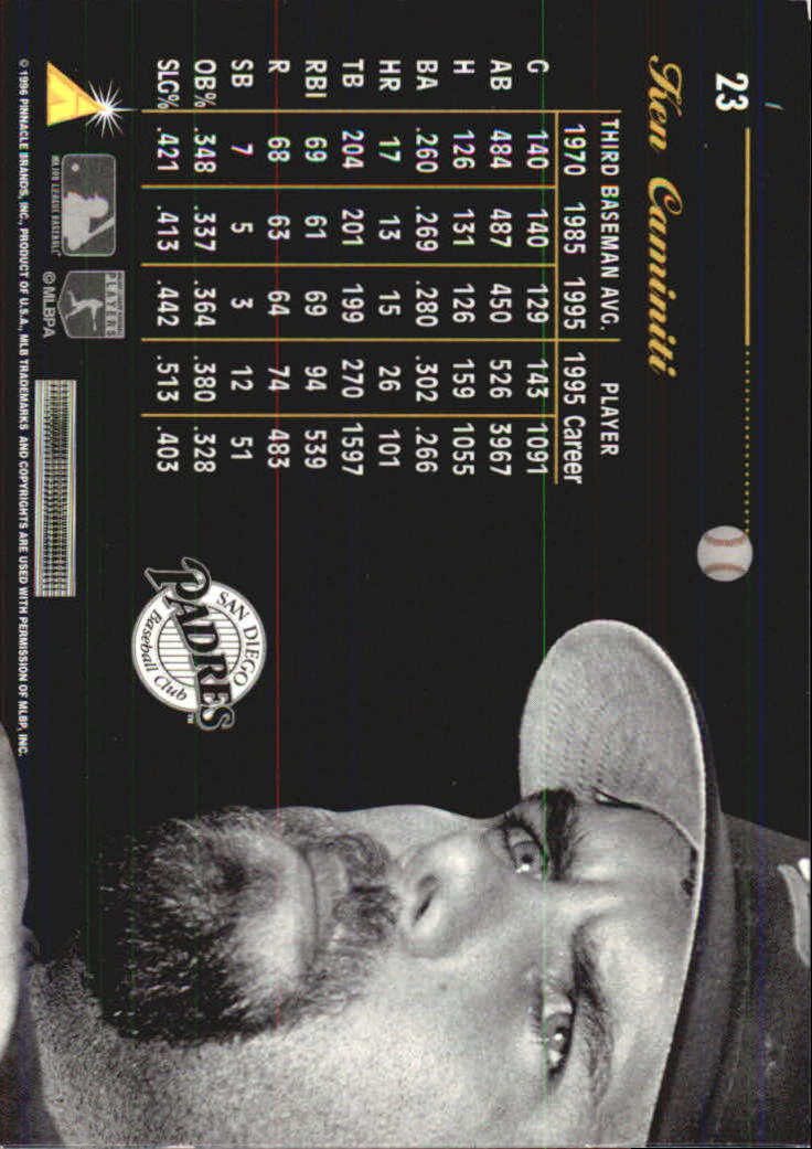 A7181- 1996 Pinnacle Aficionado BB 1-200 +Inserts -You Pick- 15+ FREE US SHIP - Picture 35 of 369