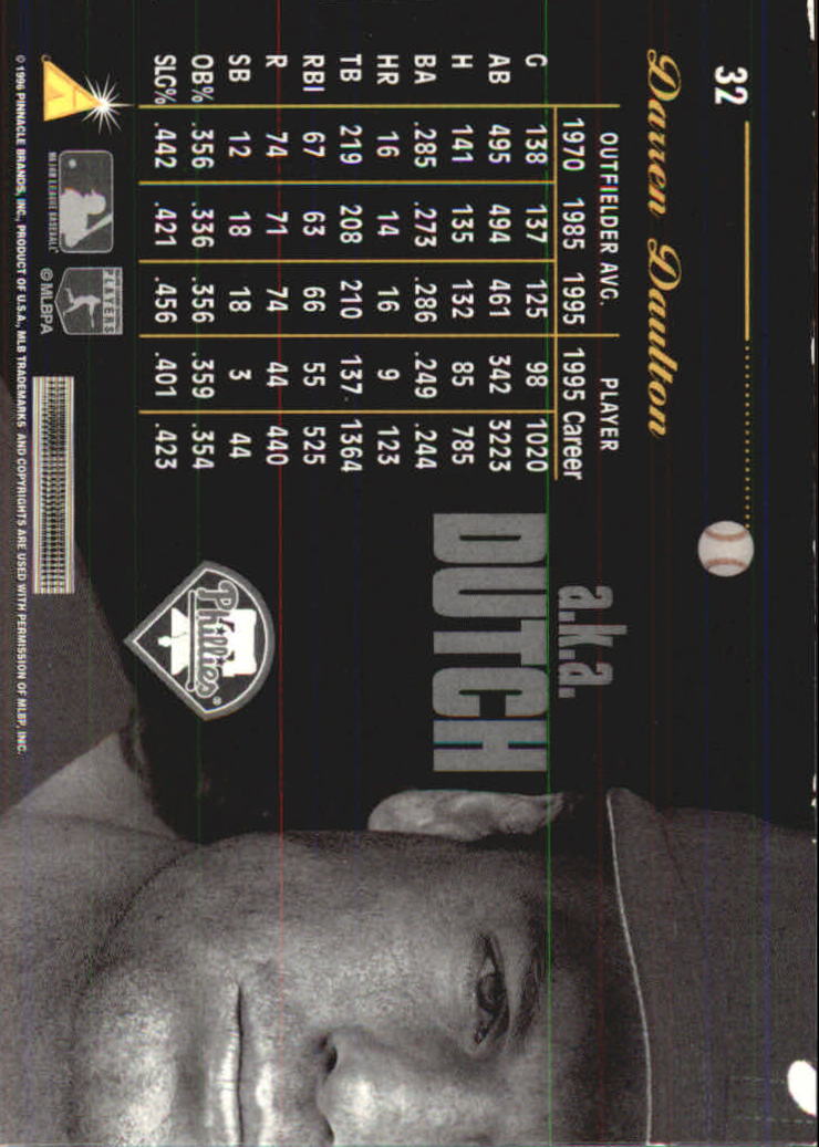 A7181- 1996 Pinnacle Aficionado BB 1-200 +Inserts -You Pick- 15+ FREE US SHIP - Picture 47 of 369