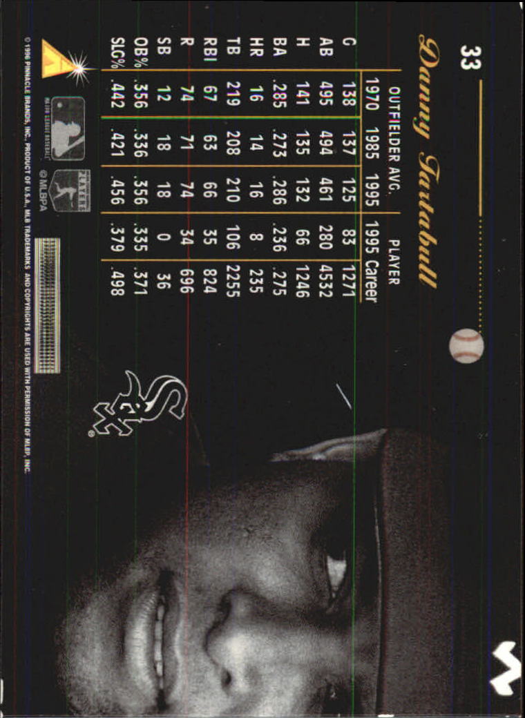 1996 Pinnacle Aficionado #33 Danny Tartabull back image