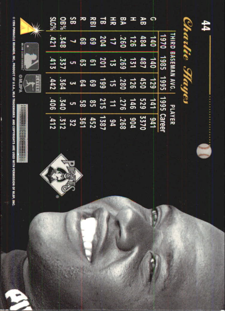 A7181- 1996 Pinnacle Aficionado BB 1-200 +Inserts -You Pick- 15+ FREE US SHIP - Picture 69 of 369