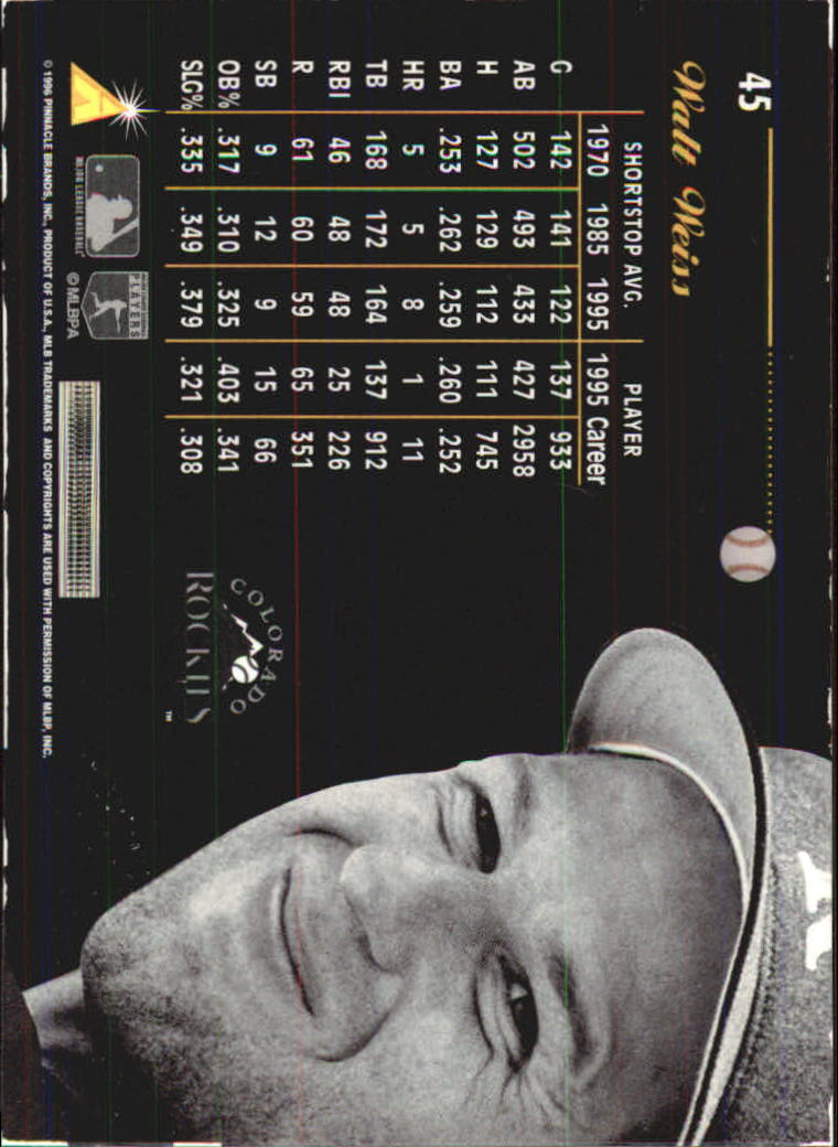 A7181- 1996 Pinnacle Aficionado BB 1-200 +Inserts -You Pick- 15+ FREE US SHIP - Picture 71 of 369