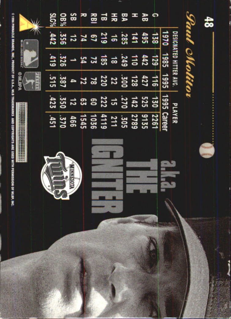 A7181- 1996 Pinnacle Aficionado BB 1-200 +Inserts -You Pick- 15+ FREE US SHIP - Picture 75 of 369