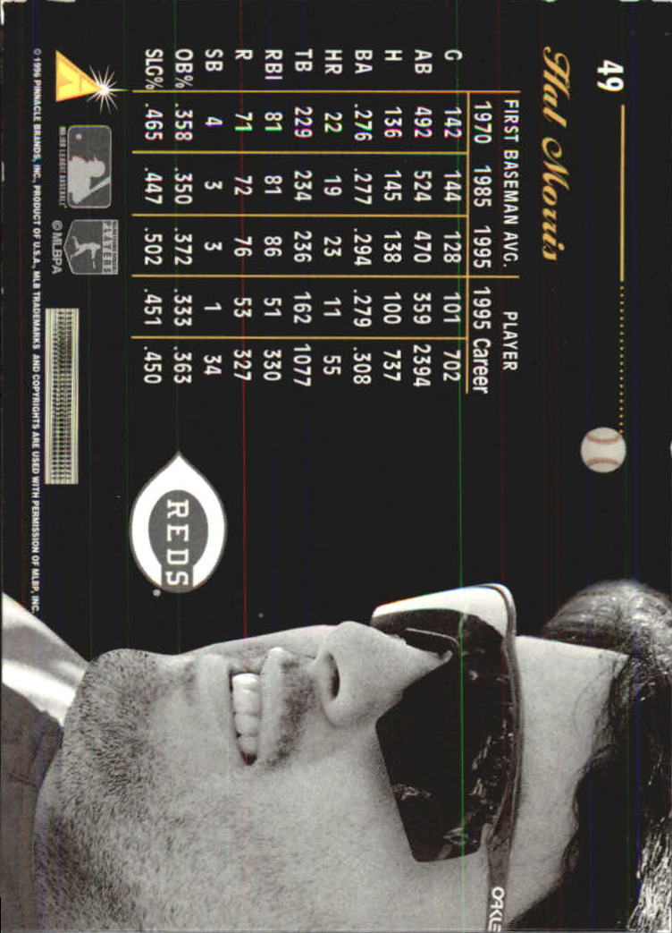 A7181- 1996 Pinnacle Aficionado BB 1-200 +Inserts -You Pick- 15+ FREE US SHIP - Picture 77 of 369