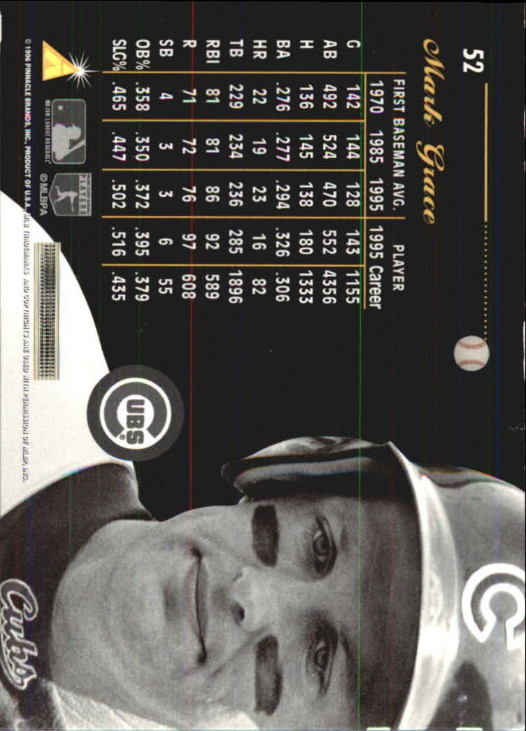 A7181- 1996 Pinnacle Aficionado BB 1-200 +Inserts -You Pick- 15+ FREE US SHIP - Picture 83 of 369