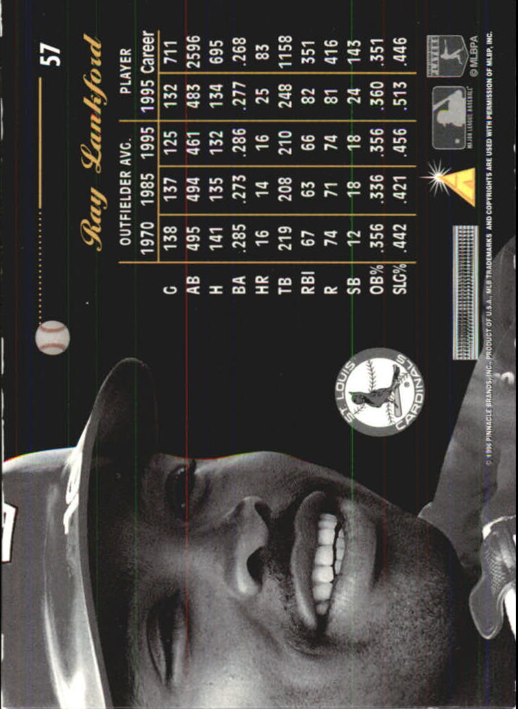 A7181- 1996 Pinnacle Aficionado BB 1-200 +Inserts -You Pick- 15+ FREE US SHIP - Picture 91 of 369
