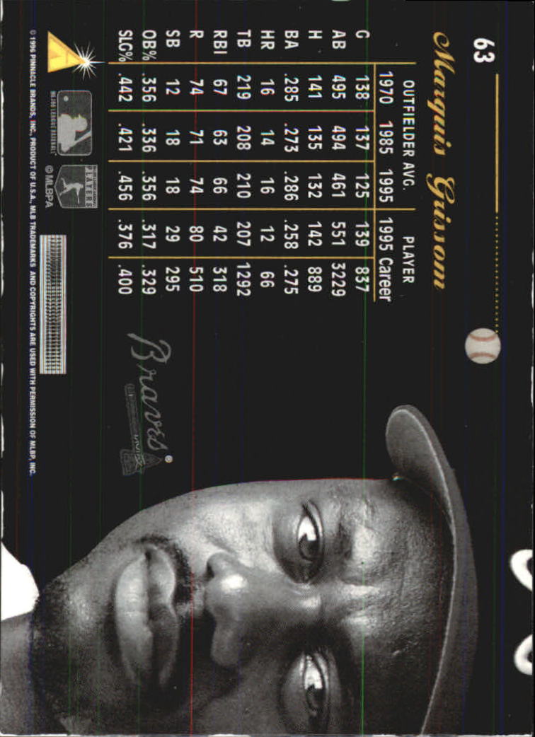 1996 Pinnacle Aficionado #63 Marquis Grissom back image