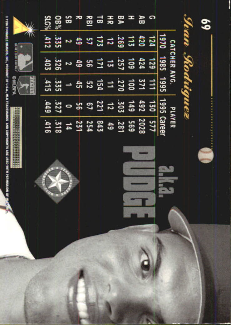 A7181- 1996 Pinnacle Aficionado BB 1-200 +Inserts -You Pick- 15+ FREE US SHIP - Picture 111 of 369