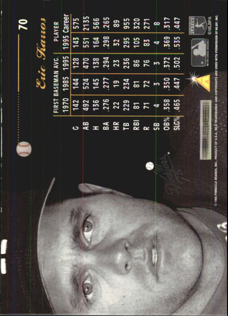 A7181- 1996 Pinnacle Aficionado BB 1-200 +Inserts -You Pick- 15+ FREE US SHIP - Picture 113 of 369