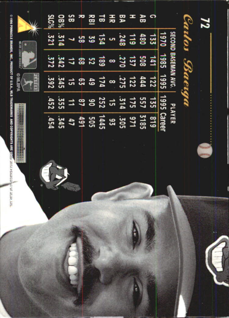 A7181- 1996 Pinnacle Aficionado BB 1-200 +Inserts -You Pick- 15+ FREE US SHIP - Picture 117 of 369
