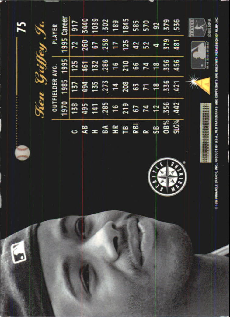 A7181- 1996 Pinnacle Aficionado BB 1-200 +Inserts -You Pick- 15+ FREE US SHIP - Picture 123 of 369