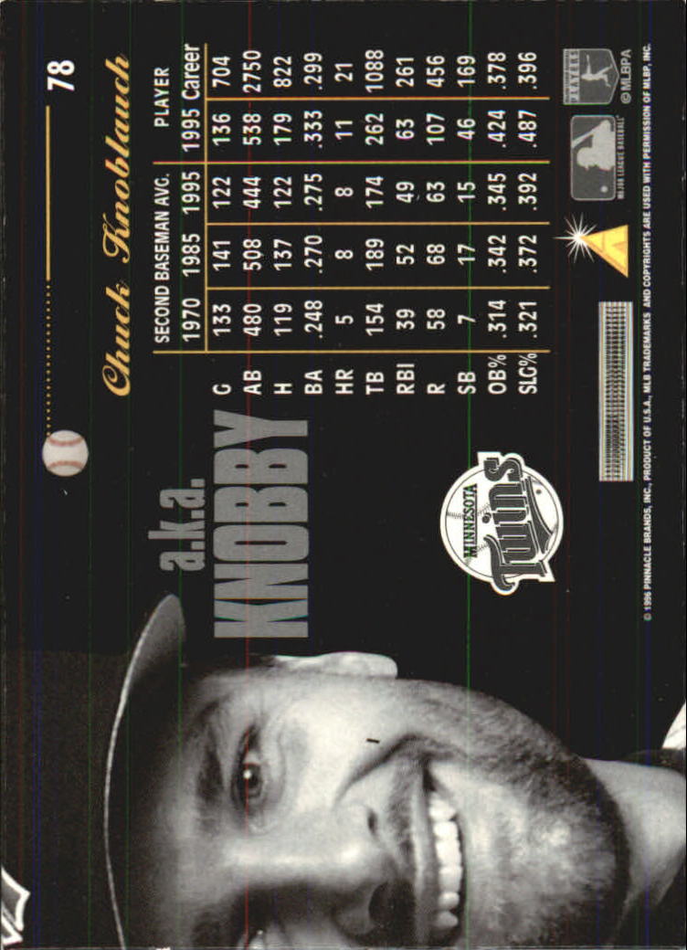 A7181- 1996 Pinnacle Aficionado BB 1-200 +Inserts -You Pick- 15+ FREE US SHIP - Picture 129 of 369