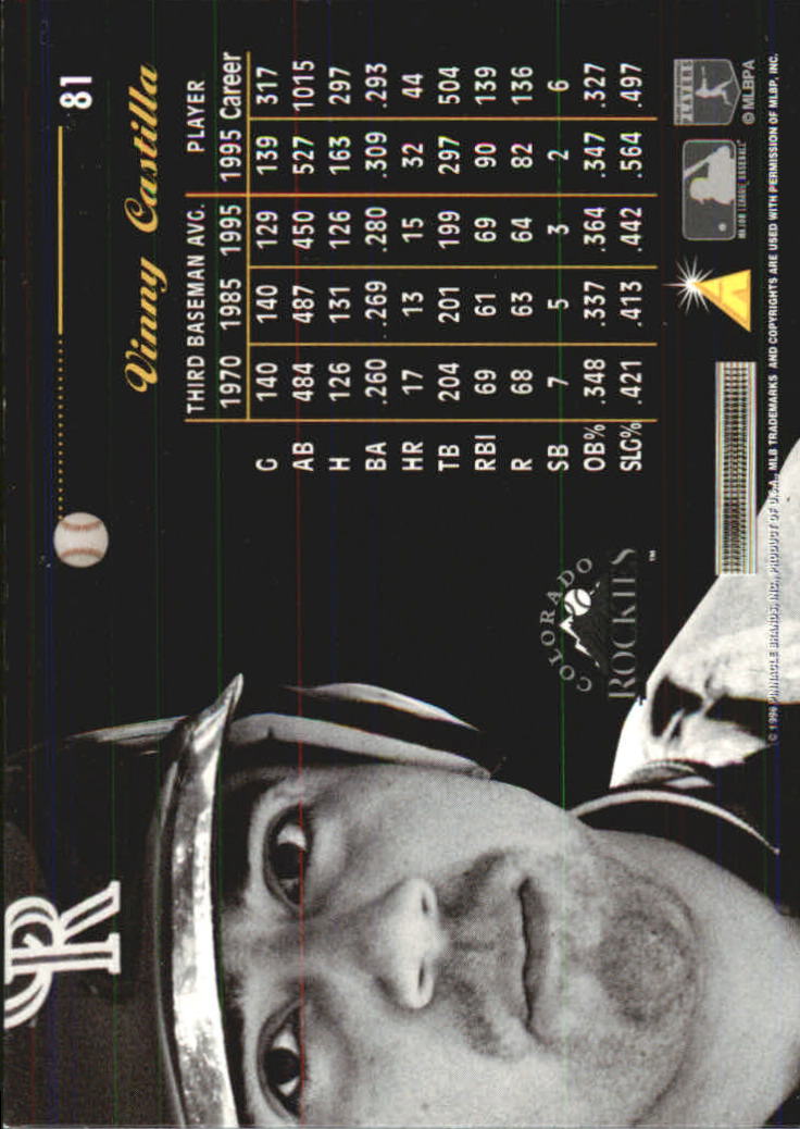 A7181- 1996 Pinnacle Aficionado BB 1-200 +Inserts -You Pick- 15+ FREE US SHIP - Picture 133 of 369