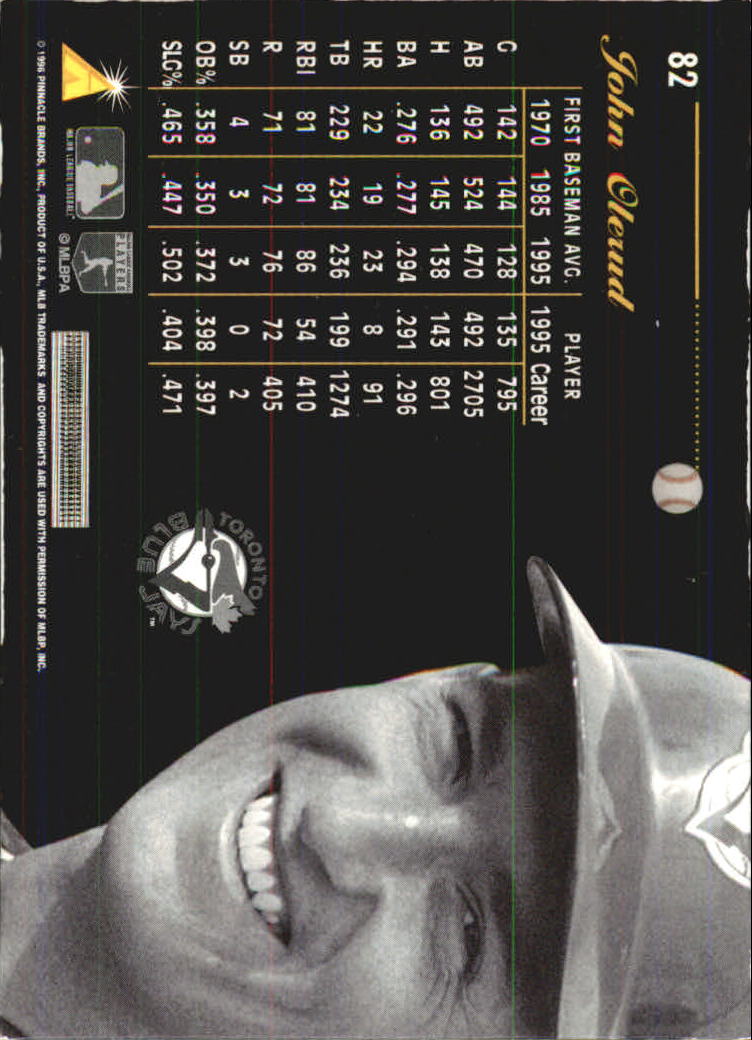 A7181- 1996 Pinnacle Aficionado BB 1-200 +Inserts -You Pick- 15+ FREE US SHIP - Picture 135 of 369