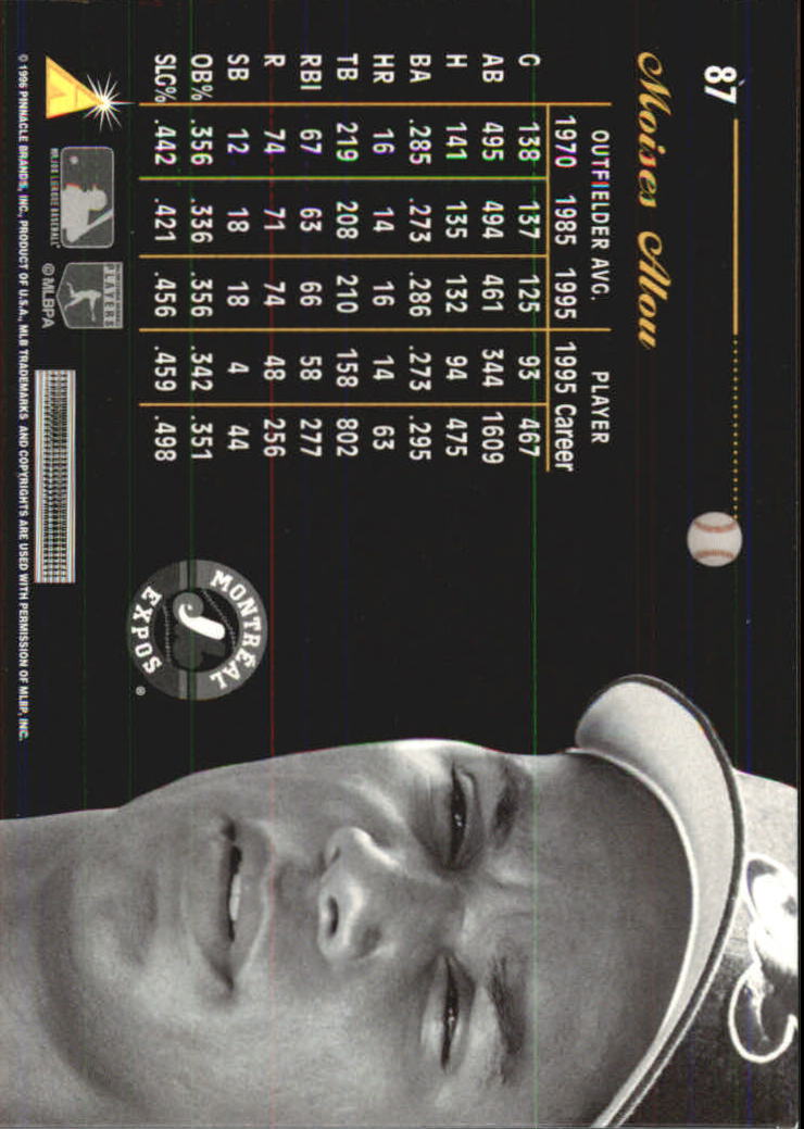 A7181- 1996 Pinnacle Aficionado BB 1-200 +Inserts -You Pick- 15+ FREE US SHIP - Picture 143 of 369