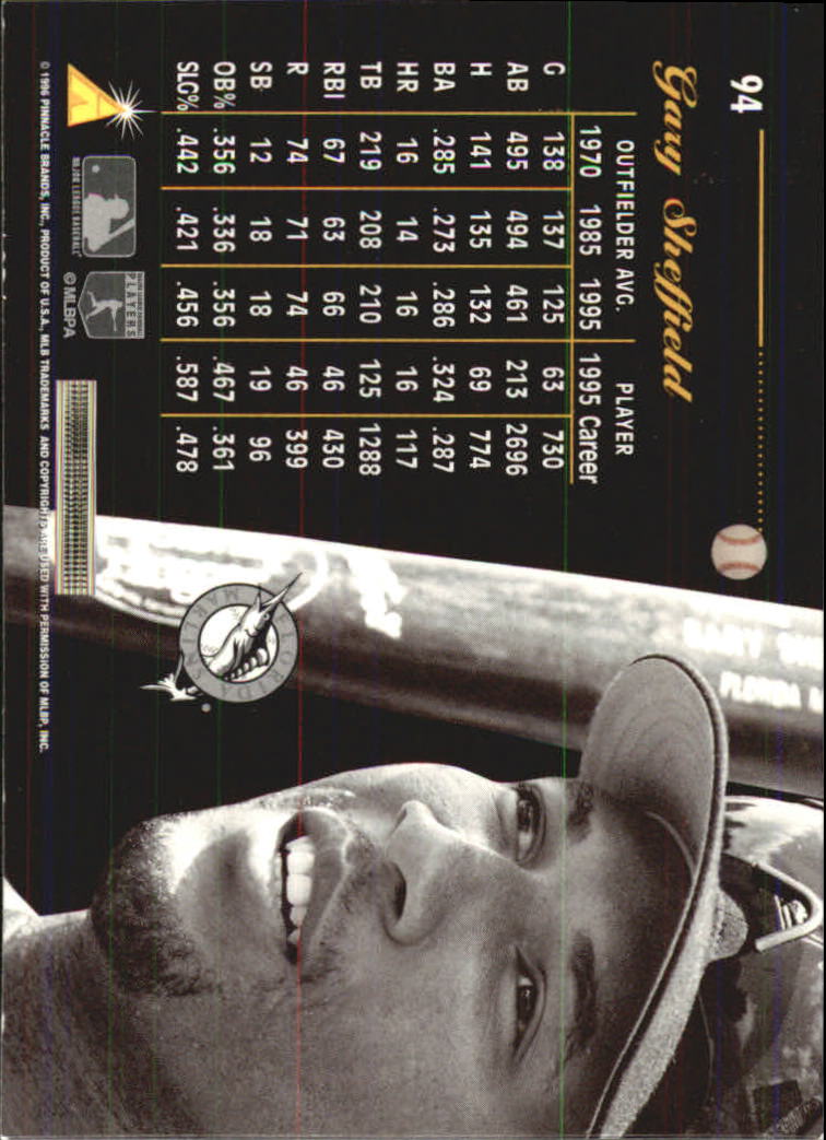 A7181- 1996 Pinnacle Aficionado BB 1-200 +Inserts -You Pick- 15+ FREE US SHIP - Picture 155 of 369