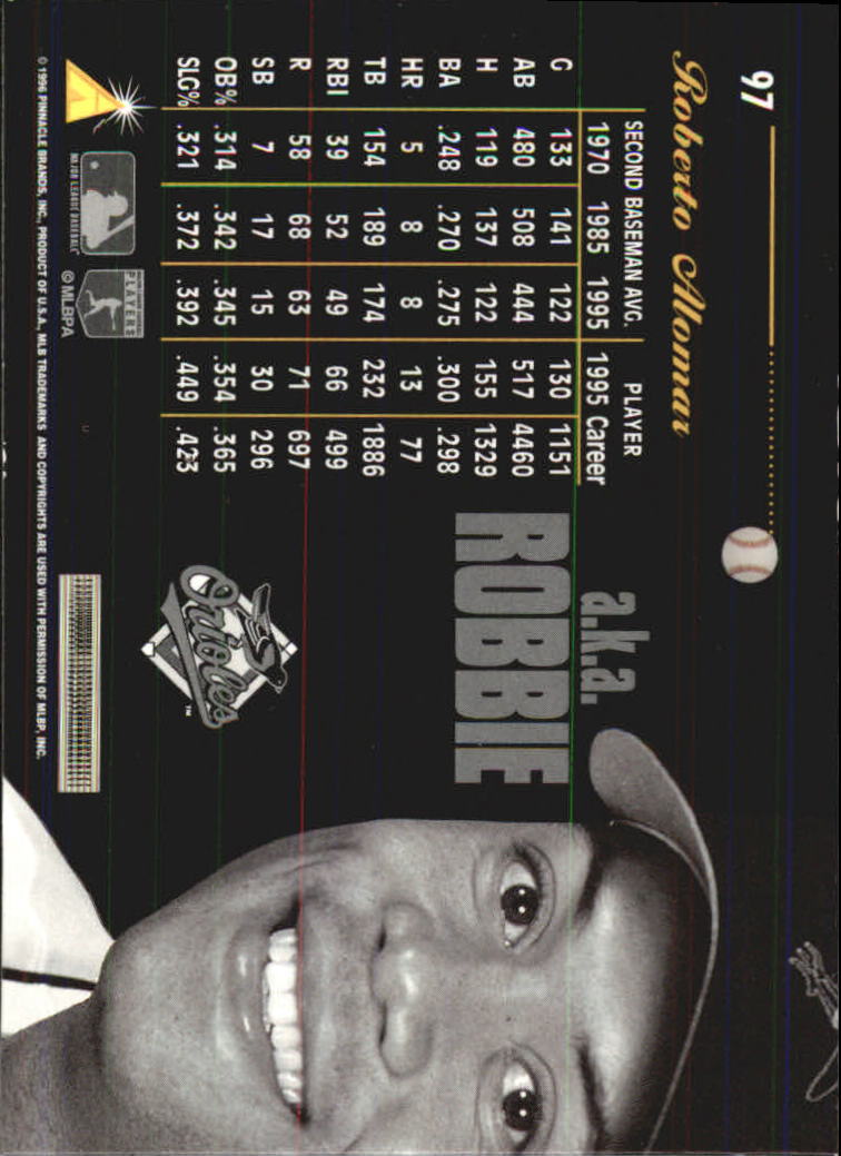 A7181- 1996 Pinnacle Aficionado BB 1-200 +Inserts -You Pick- 15+ FREE US SHIP - Picture 161 of 369