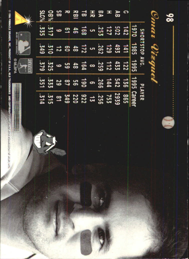 1996 Pinnacle Aficionado #98 Omar Vizquel back image