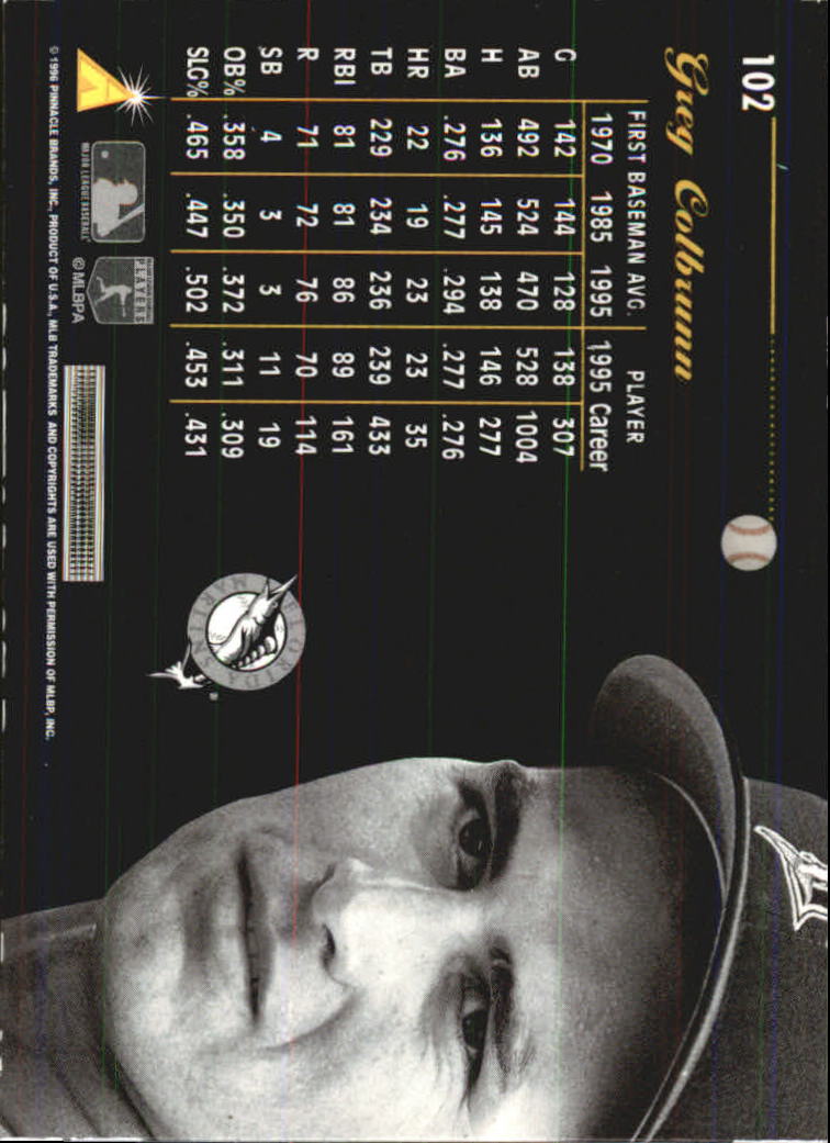 A7181- 1996 Pinnacle Aficionado BB 1-200 +Inserts -You Pick- 15+ FREE US SHIP - Picture 171 of 369