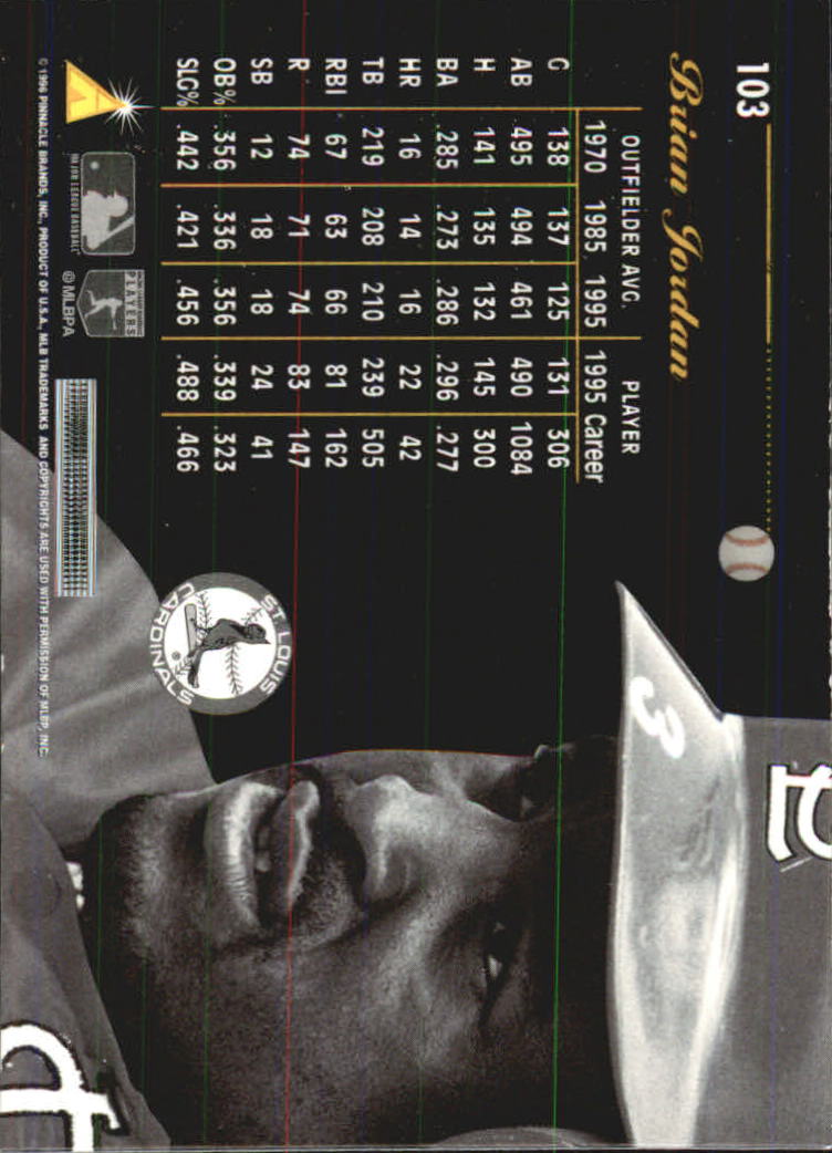 1996 Pinnacle Aficionado #103 Brian Jordan back image