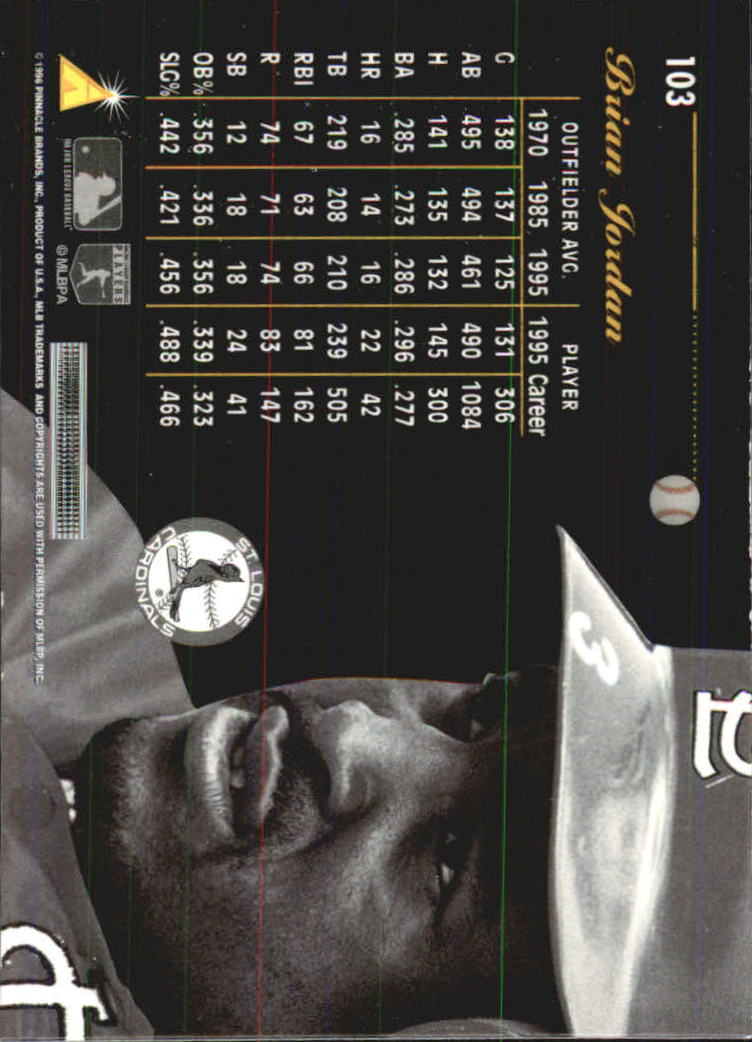 A7181- 1996 Pinnacle Aficionado BB 1-200 +Inserts -You Pick- 15+ FREE US SHIP - Picture 173 of 369