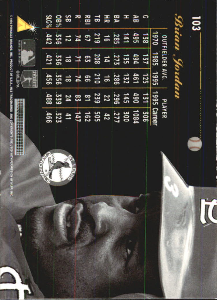 Sports Card Back